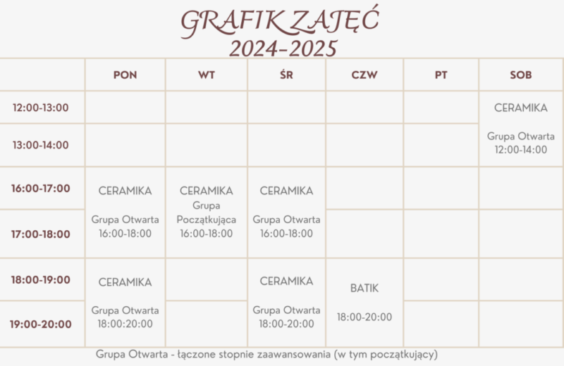 GRAFIK 2024-25